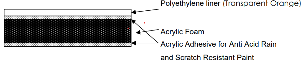 3M™ Acrylic Foam Tape RT8020