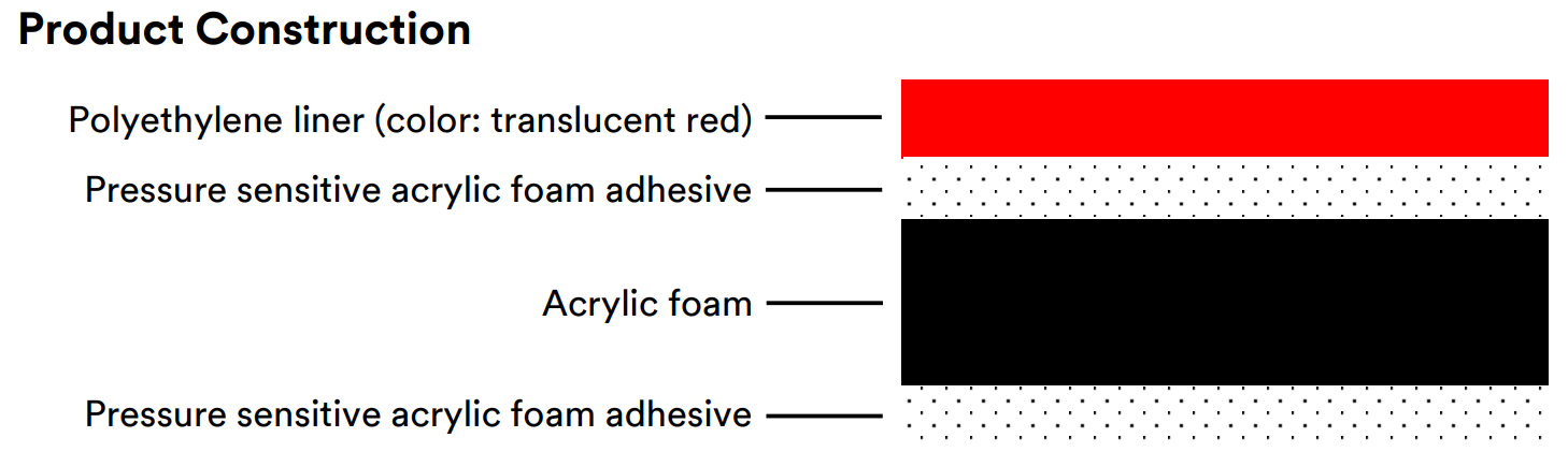 3M™ Acrylic Foam Tape GT7116, Gray, 1.6 mm