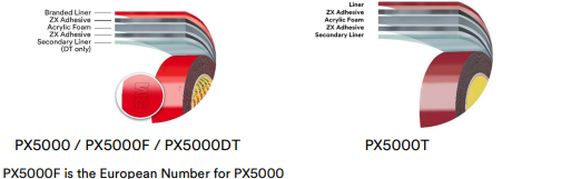 3M™ Acrylic Foam Tape PX5008, Dark Gray, 0.8 mm