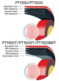 3M™ Acrylic Plus Tape PT1500