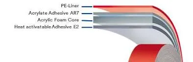 3M™ Acrylic Foam Tape SF6808, Gray, 0.8 mm, 300 mm x 50 m, (1) E